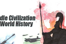 Idle Civilization: World History MOD APK (Mua sắm miễn phí/Mở khóa) b0.913